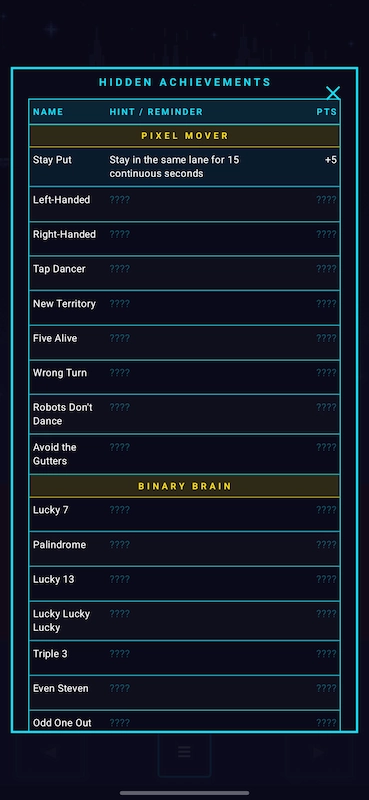DodgeBot hidden achievements